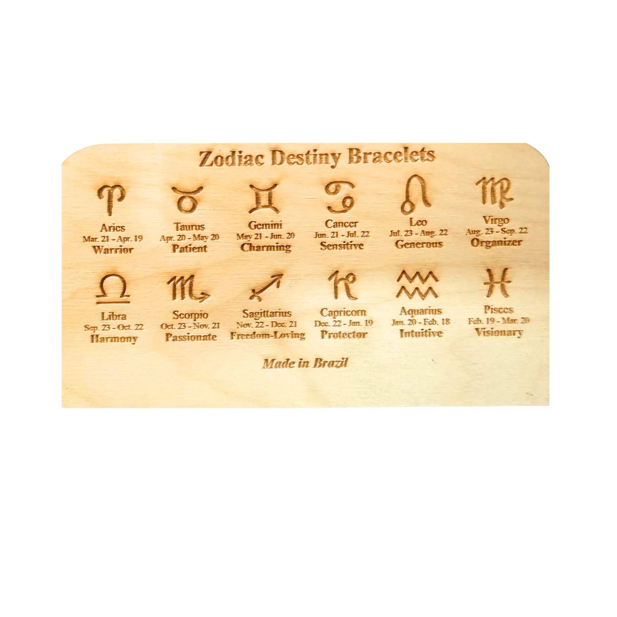 D11 Zodiac DB Display