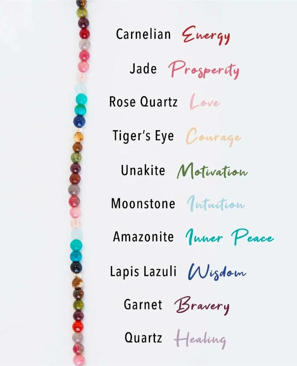 Master Healer Healing 4mm Necklace