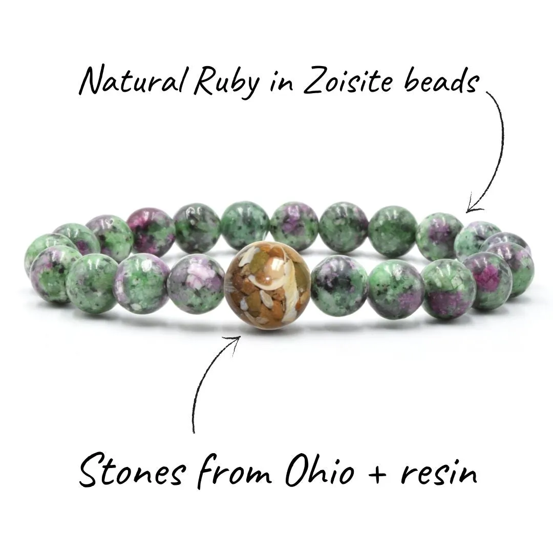 Ohio Stones   Ruby in Zoisite